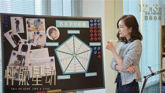 李易峰杨幂采访视频,幕后故事与情感点滴