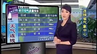 珠江新闻爆料方式有哪些,多元渠道，共筑舆论监督新格局