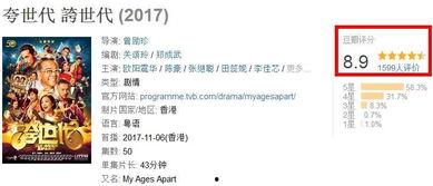 夸世代30国语在线播放