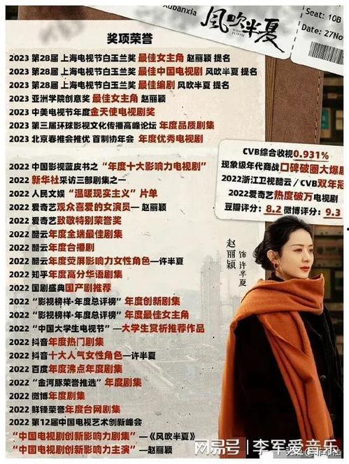 娱乐圈吃瓜爆料表格,揭秘明星背后的故事与真相